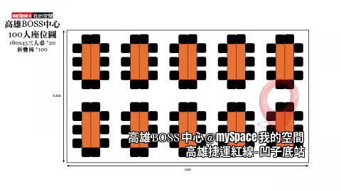 高雄BOSS中心